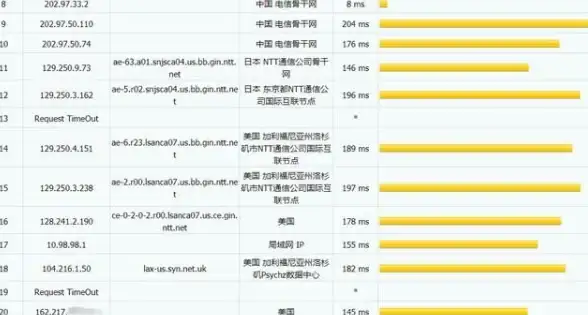 还在为蓝牙传输烦恼？试试蓝牙串口助手，强大功能一触即发！