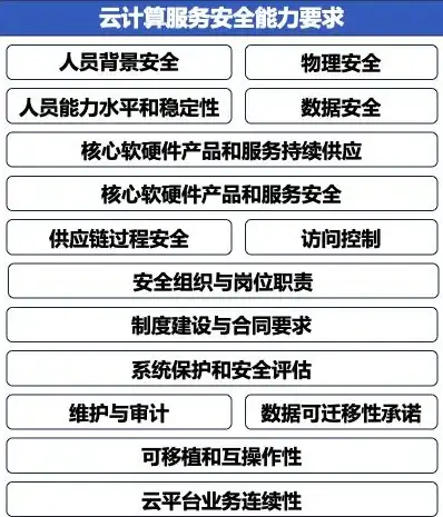 想随时随地串流互联网多媒体？Kodi难道不是你的最佳选择吗？