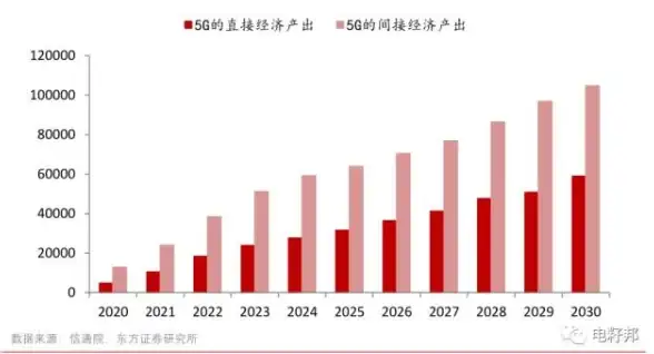 显卡排行🔥百度显卡天梯图盘点：热门显卡性能对比与推荐