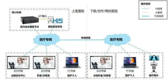 搭着学APP如此好用，你确定不试试这款学习神器？
