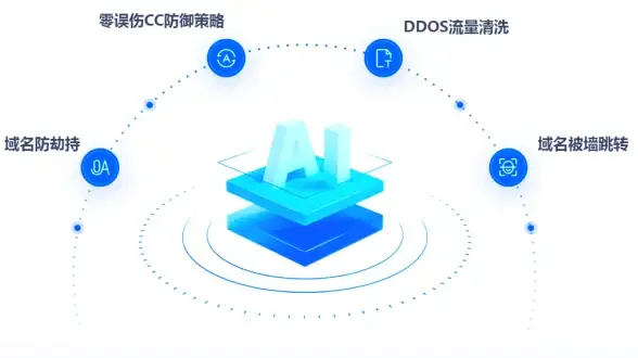 策略技巧🔥三国志战棋董白顶配阵容打造全攻略