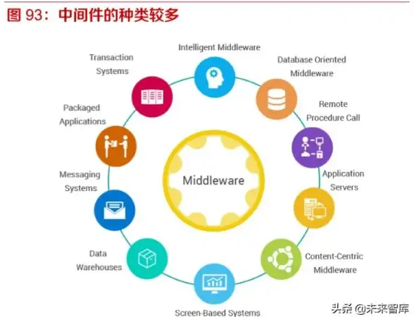 🔥攻略秘籍🔥游戏优化🔥深入解析百日战纪-最终防卫学园-运行优化全技巧！