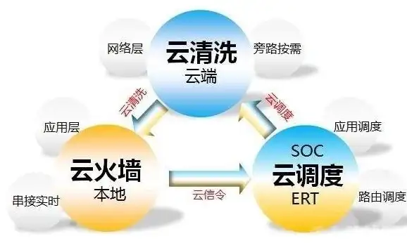 芯片进化史🍏苹果芯片天梯图：纵览成长轨迹，把握未来科技脉搏