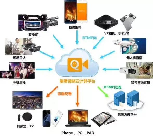 PHP框架|开发教程|laravel源码下载_laravel源码分析视频详解与实战
