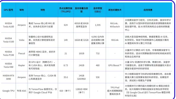想给宠物一站式服务？培森家园APP满足你的所有需求！