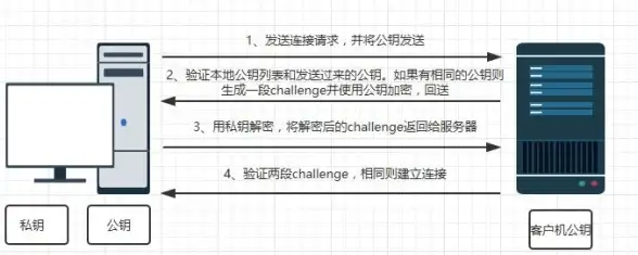 还在为找不到优质应用发愁？爱神社区app免费提供影视、音乐、工具一站式资源！