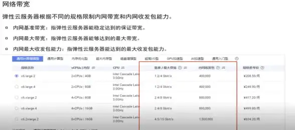 硬件推荐🖥CPU天梯图1800：全方位对比，助你高效选购理想处理器