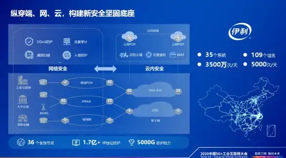 手机优化无从下手？让Scene7工具箱带你解锁极致性能！