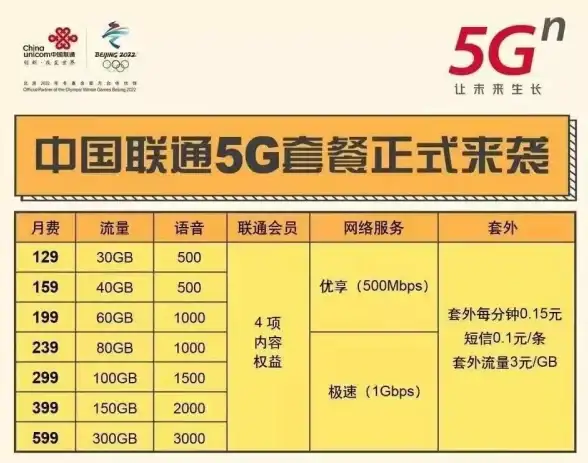 热门攻略✦游戏技巧✦必看教你秒关DNF手游顶部烦人弹窗，畅玩无阻提升体验