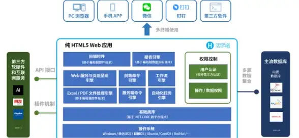 电脑技巧📁资源管理器：新手必看，快速打开电脑资源管理器的方法，小鱼为您支招