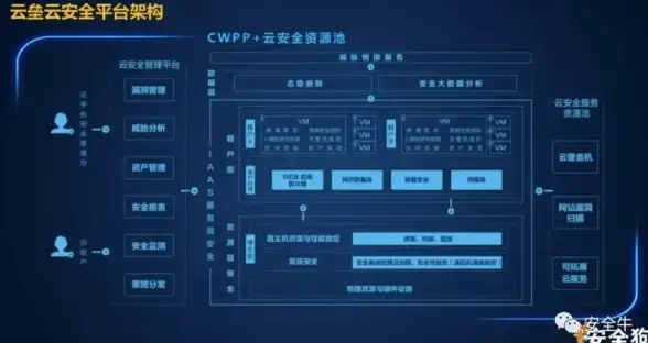 弱网环境下总掉线？qnet弱网黄金版助你稳定加速！