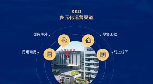 想轻松下载影音、社交、学习等海量应用？AppShare官方版难道不是你的最佳选择？