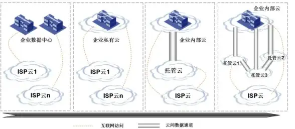游戏策略🎮装备解析🎯干将与废铁装备深度对比分析
