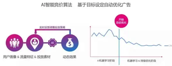 应用多开需求难满足？这款分身工具让你轻松搞定！