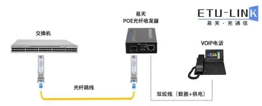 数据恢复🗂微信聊天记录删除怎么恢复？安全有效的解决方案推荐