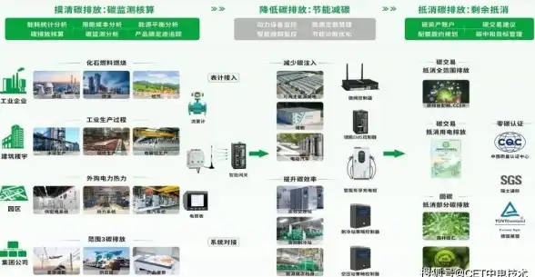 日常琐事太多？Kimi智能助手app的实用功能，帮你省时省力，快来试试吧！