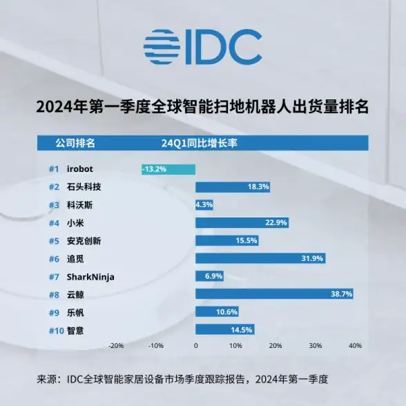 还在为找不到热门短剧发愁？喜番短剧APP全网资源一网打尽！