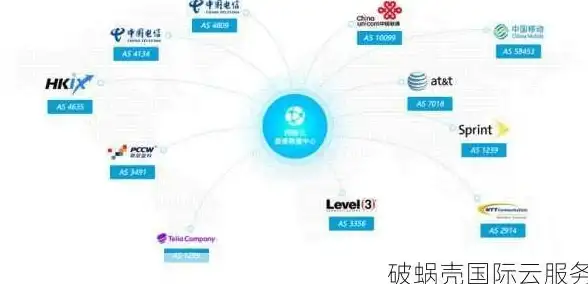 多系统设备如何统一控制？妙妙触控APP支持Win/Mac/iPad/安卓/Linux！