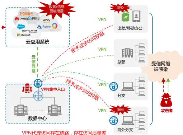 🔰策略 实用 必看 决胜巅峰》翀技能连招全解析及克制秘笈分享