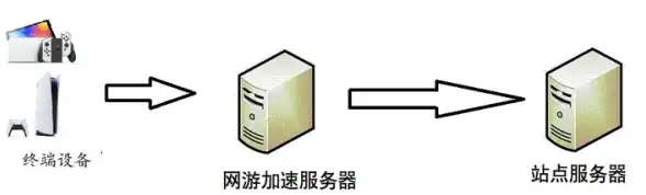 显卡推荐 性价比 2017年显卡天梯图深度解析，助你快速选对高性价比显卡
