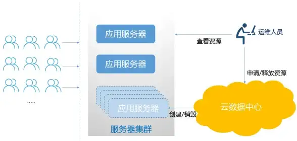 游戏充值🔥QQ币限时优惠，轻松畅玩热门游戏