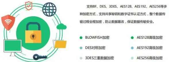 ⚡对比⚡科技⚡布干达特殊单位硬核解析，胜过《文明7》其他文明！