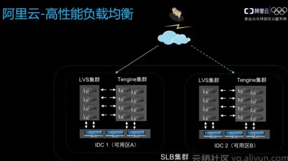 装备攻略•实用干货•玩家必看 2024最新dnf防具散件全面对比，属性实战一网打尽！
