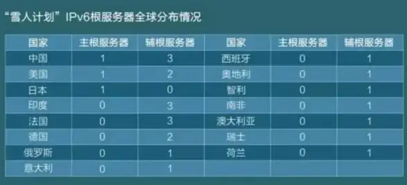 想要轻松拥有惊艳朋友圈的照片？美图编辑大师APP难道不是你的最佳选择吗？