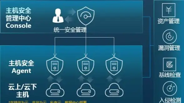还在为吉他学习发愁？虫虫吉他APP让你从小白秒变高手！