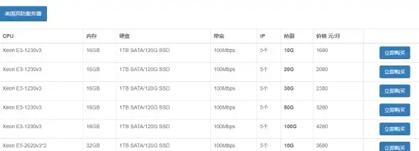 网络管理 交换机操作精要：从入门到进阶的全流程实用指南