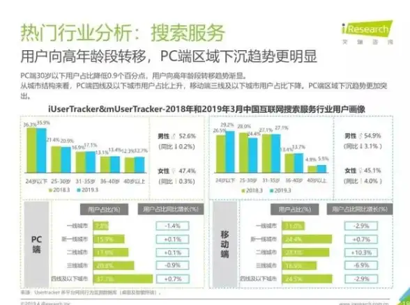 科技前沿📱超薄手机：极致轻薄创新体验的全新探索