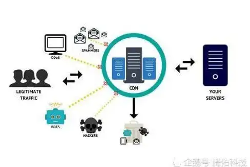 想快速配对小米手环？为何不用suiteki轻松搞定密钥问题？