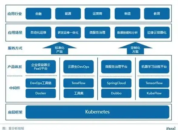 账号安全🔒QQ安全中心官方网站，守护您的账号与信息安全