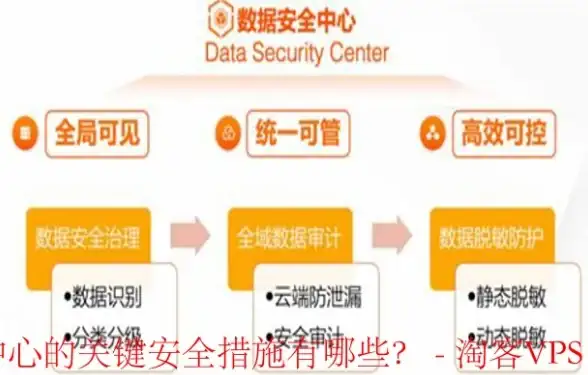 系统教程🔍简单方法教你查询Windows 10版本号