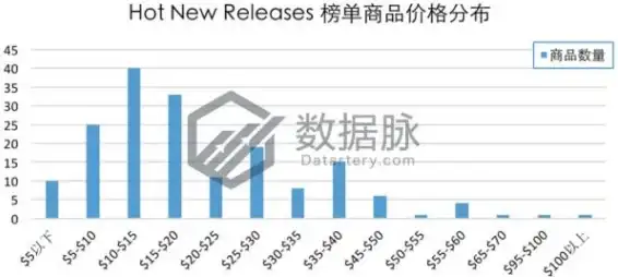 网络问题📱手机连不上wifi的常见原因及解决方法