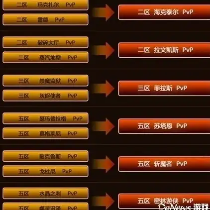 需要自定义分辨率和ROOT权限？X8沙箱安卓版是你的不二之选！