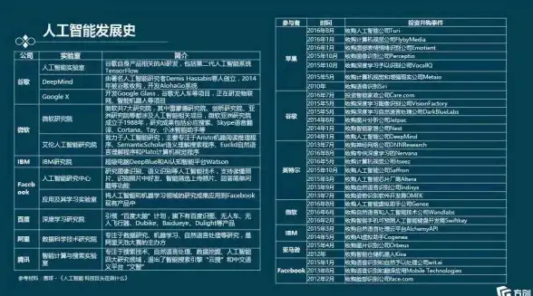 阅读只能靠纸质书？当当云阅读APP用关键词搜索快速解锁国内外优质资源，你试过了吗？