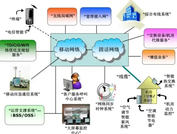 重装系统 电脑系统重装与全盘数据彻底清除详细教程分享