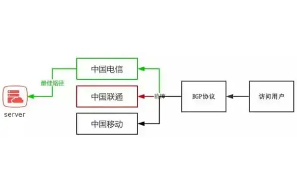 策略攻略🔥合金弹头觉醒英雄全解析 赤练剑舞阵容搭配秘诀揭秘