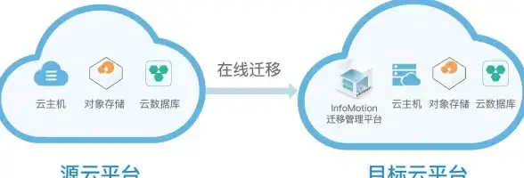还在为电工资料查询发愁？ElectroDoc Pro新版不就是你的随身电工宝典吗？