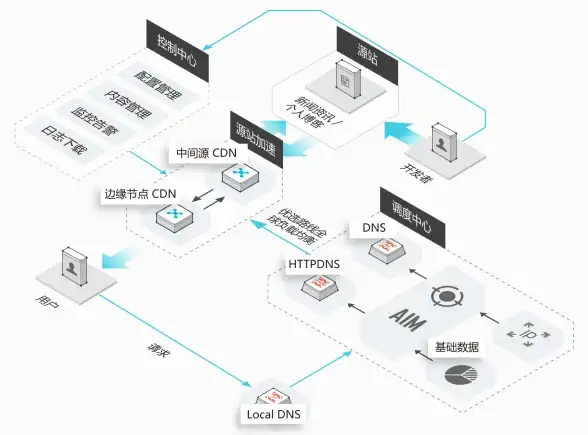 网页游戏精选🔥2024最热门网页游戏排行榜，带你畅享人气在线佳作