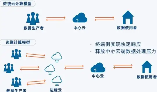 想轻松制作好玩的表情包？gif豆豆app难道不是你的最佳选择？