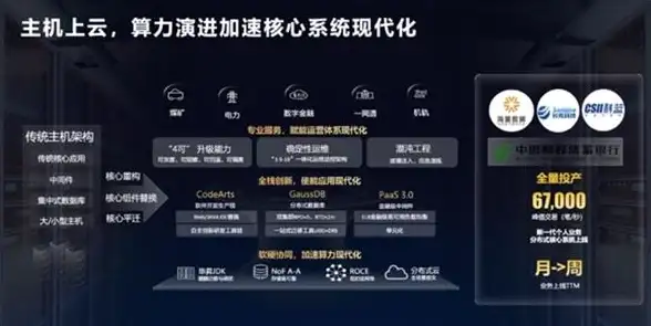 网络配置 DHCP功能开启全攻略：小鱼详解轻松实现自动分配IP