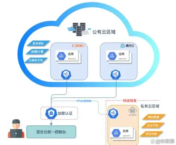 体力攻略⚡全面解析⚡回血技巧｜奥拉星》手游必看宝典！