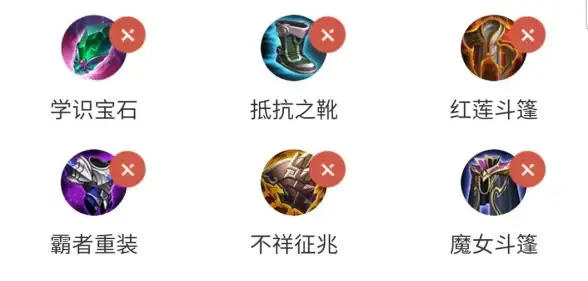 云计算,大连机房-冬邦云大连云主机全网覆盖服务解析