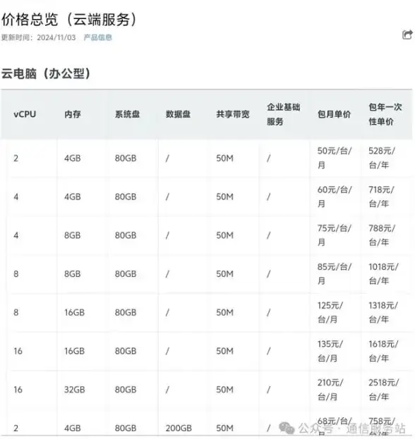 谁说手机不能重温3DS经典？citrammj模拟器了解一下？