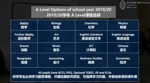 还在为远程会议烦恼？试试zohomeeting安卓，高效视频会议助手！