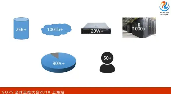 多功能AI工具哪家强？慧言AIapp小巧强大，你的智能助手不二之选！