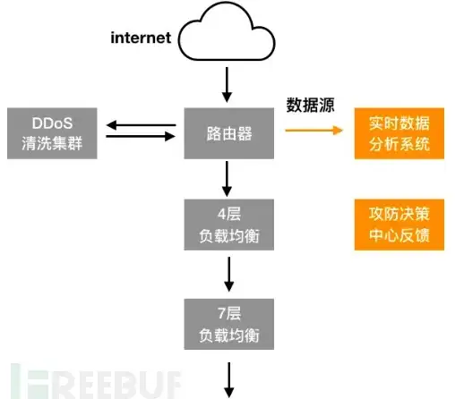 🔥奇遇探秘🔥狂暴怪挑战🔥梦幻飞仙全攻略与极品装备推荐！