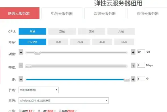🔥攻略必看🔥力量爆发🔥背包乱斗火女流派装备与技能全解析！